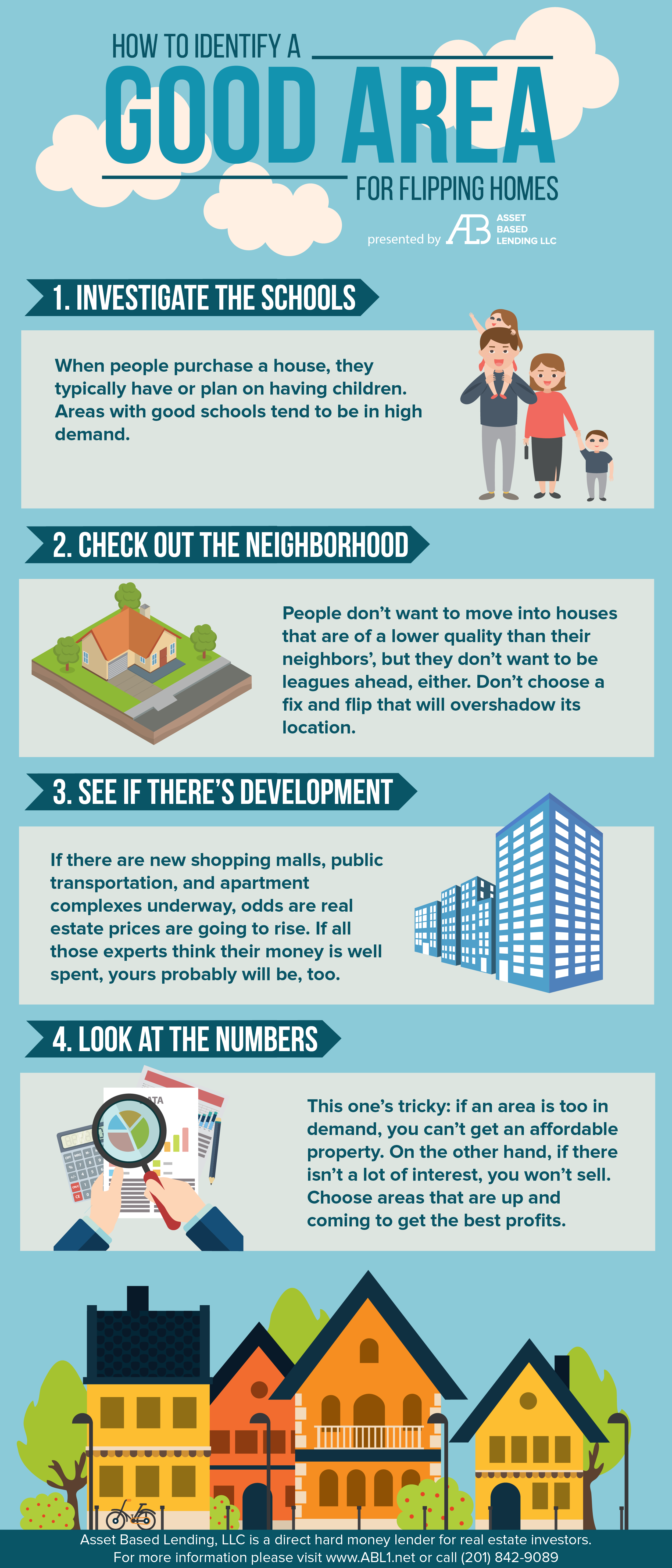 How to identify a good area for real estate investing